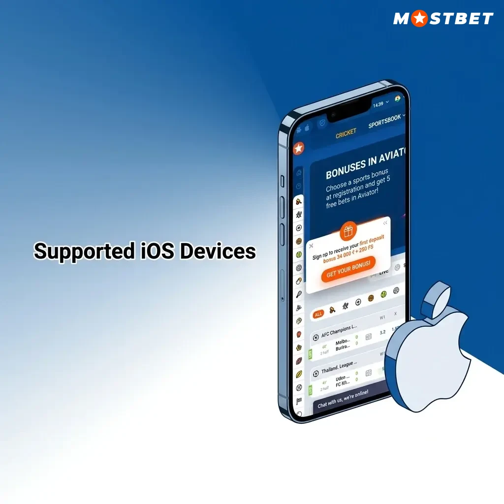Mostbet PWA supported iOS devices list including iPhone 15, 14, 13, 12, 11, SE, iPad Air, iPad Pro, iPod Touch